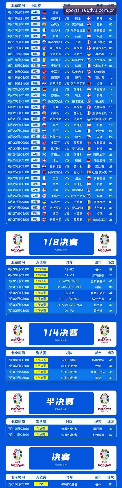 2024世界杯观赛政治风波深度评测：196体育APP带你洞察赛场外的签证冷场