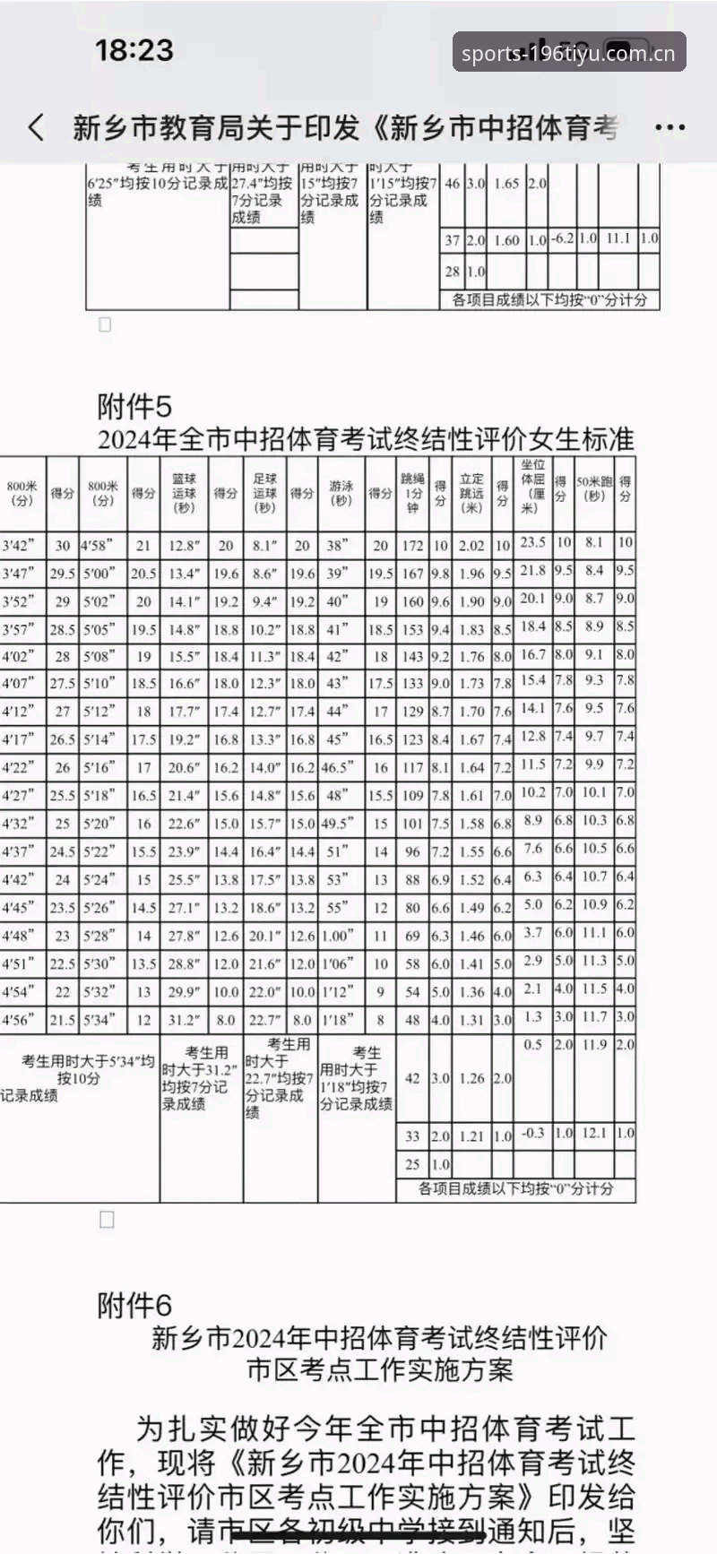 196体育官方下载 196体育官方下载深度评测:2024体育APP推荐首选的技术解析
